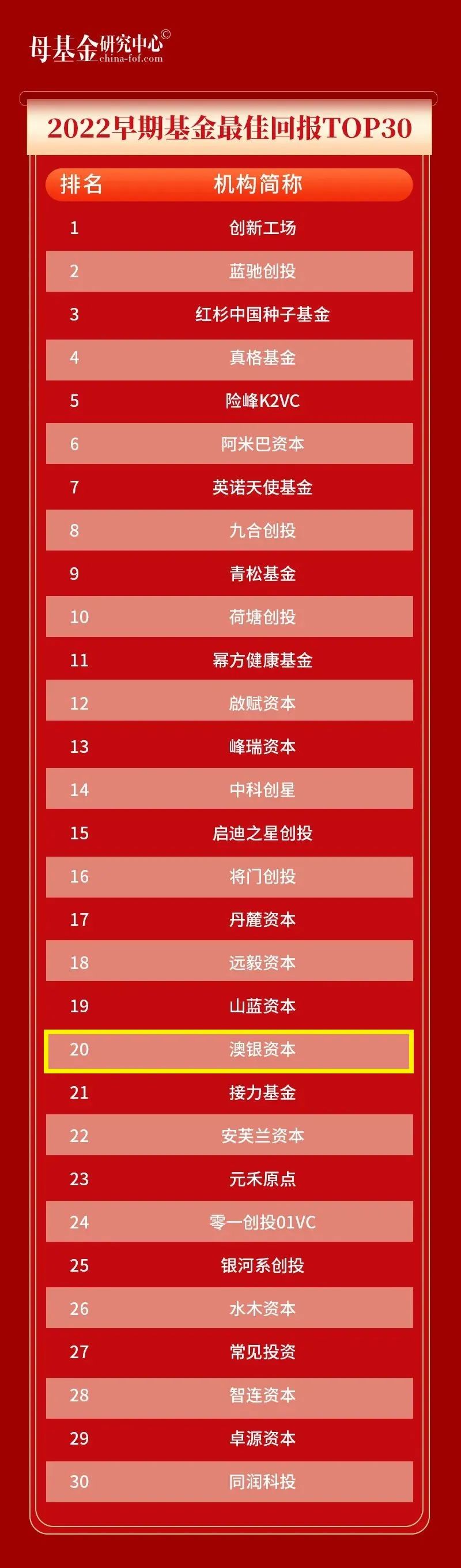 母基金1.jpg 母基金1.jpg