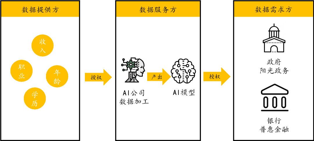 微信图片_20230327102629.png 微信图片_20230327102629.png