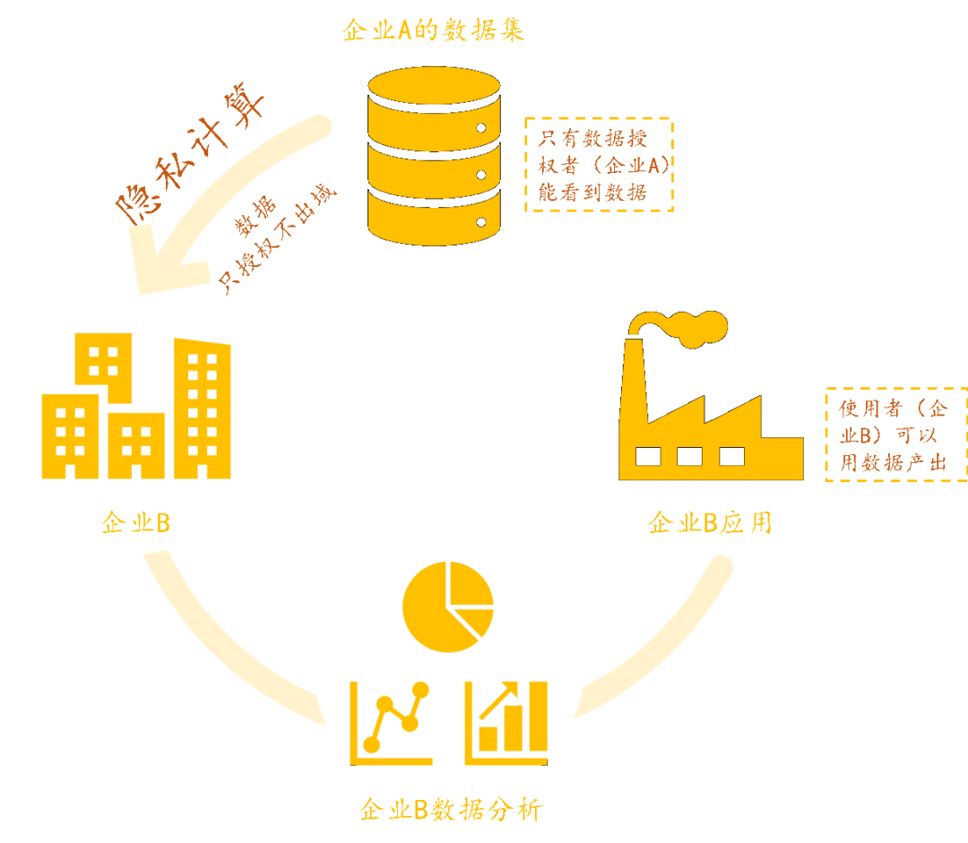 微信图片_20230327102519.png 微信图片_20230327102519.png