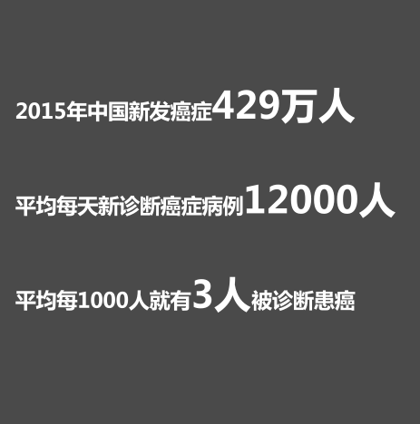 愿天堂有爱 人间不