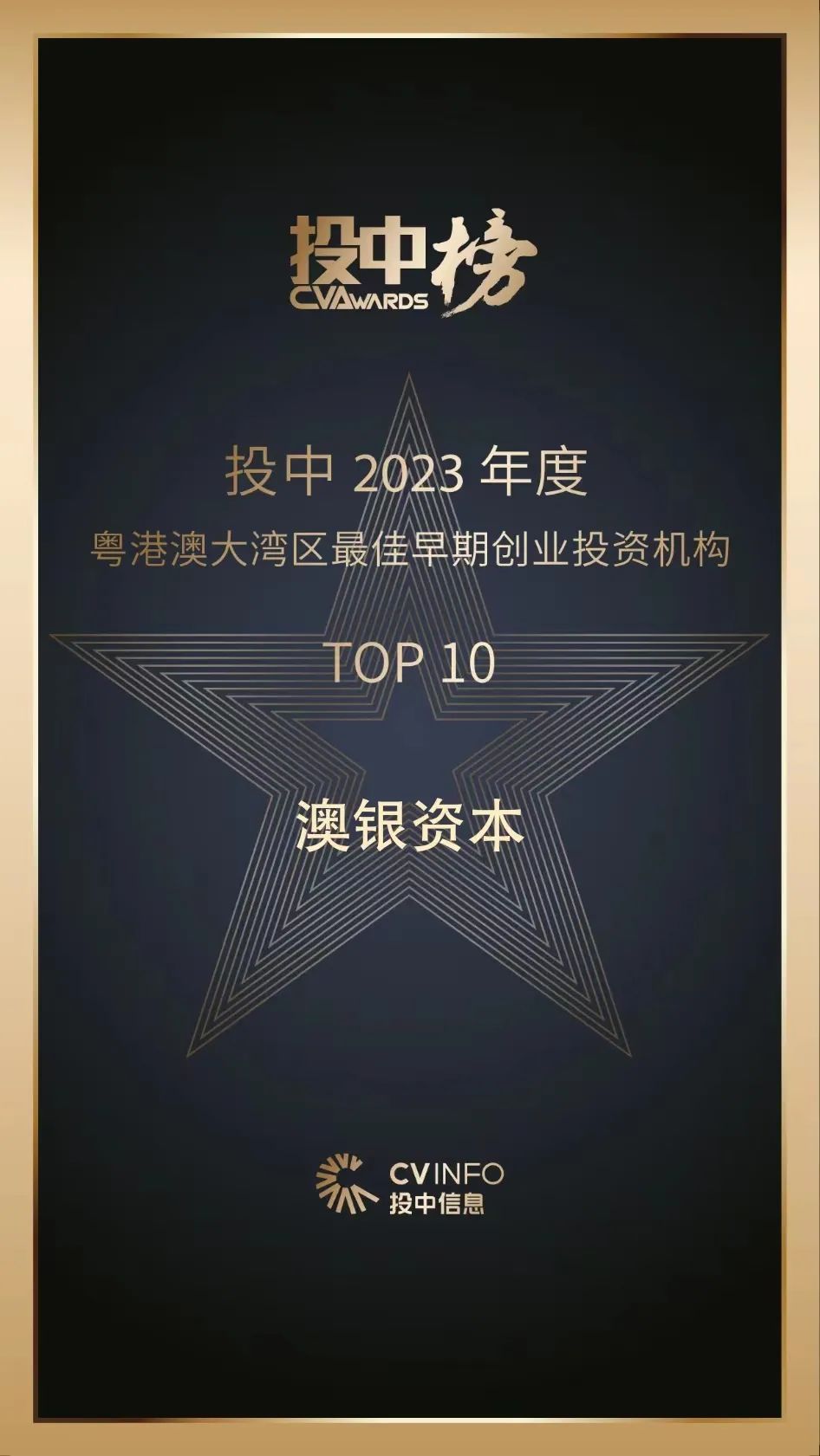 澳银NEWS|湾区前行，共创未来价值